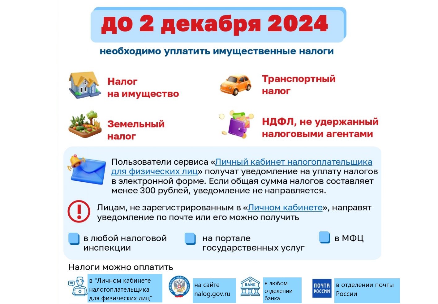 Единый срок уплаты имущественных налогов за 2023 год.