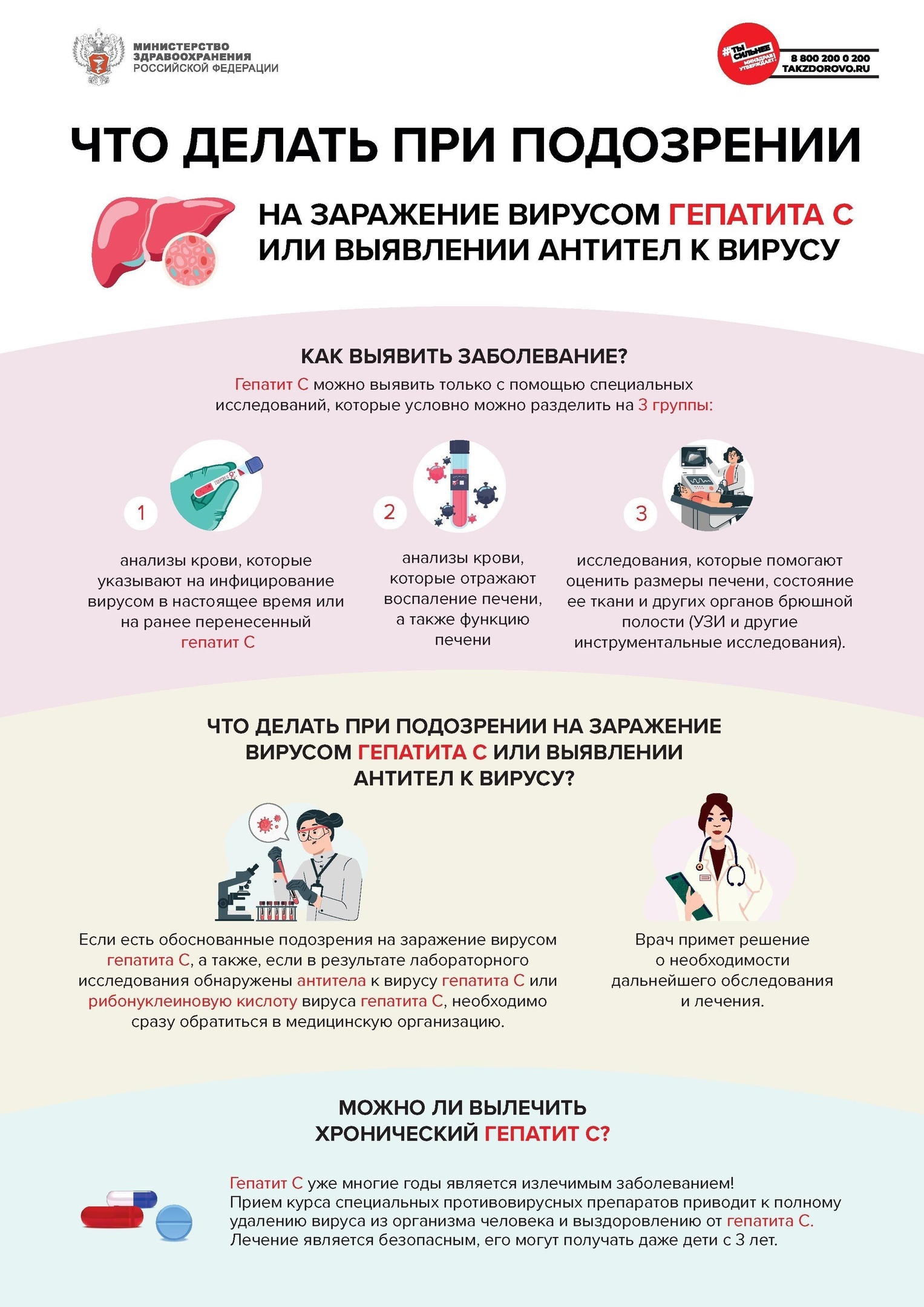 Методические рекомендации по профилактике вирусного гепатита С.