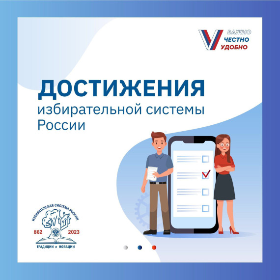 Избирательной системе России в этом году исполнилось 30 лет.. Избирательной системе России в этом году исполнилось 30 лет..