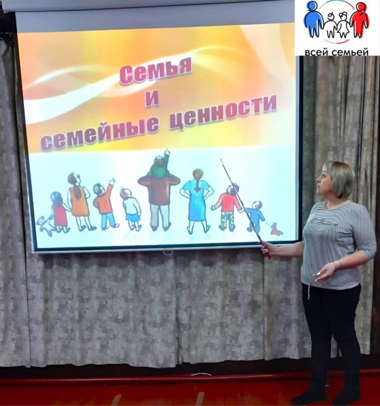 Как вы уже знаете, на территории Жердевского муниципального округа реализуется семейный проект "Всей семьёй", который помогает объединить все семьи через совместные активности.. Как вы уже знаете, на территории Жердевского муниципального округа реализуется семейный проект "Всей семьёй", который помогает объединить все семьи через совместные активности..