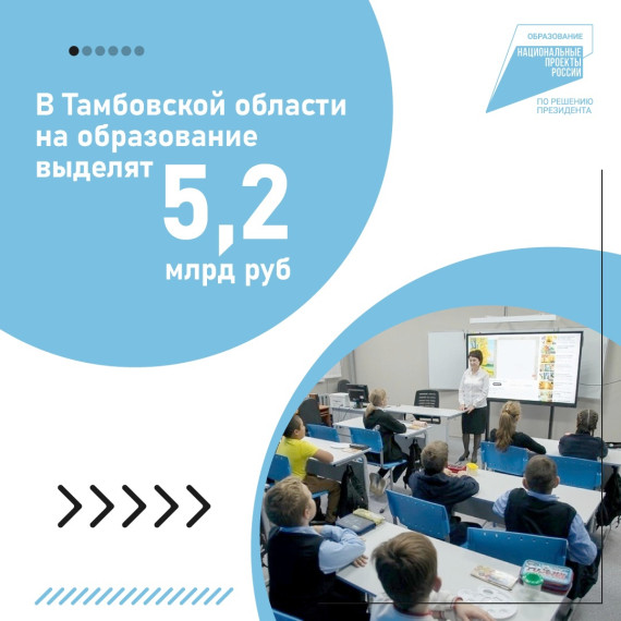 Тамбовская область выделит беспрецедентную сумму на нацпроект «Образование». Тамбовская область выделит беспрецедентную сумму на нацпроект «Образование».