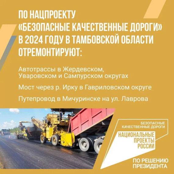 В Тамбовской области продолжается ремонт дорог по нацпроекту «Безопасные качественные дороги». В Тамбовской области продолжается ремонт дорог по нацпроекту «Безопасные качественные дороги».